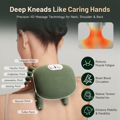 Neck & Shoulder Shiatsu Massager with Heat – Deep Tissue Pain Relief